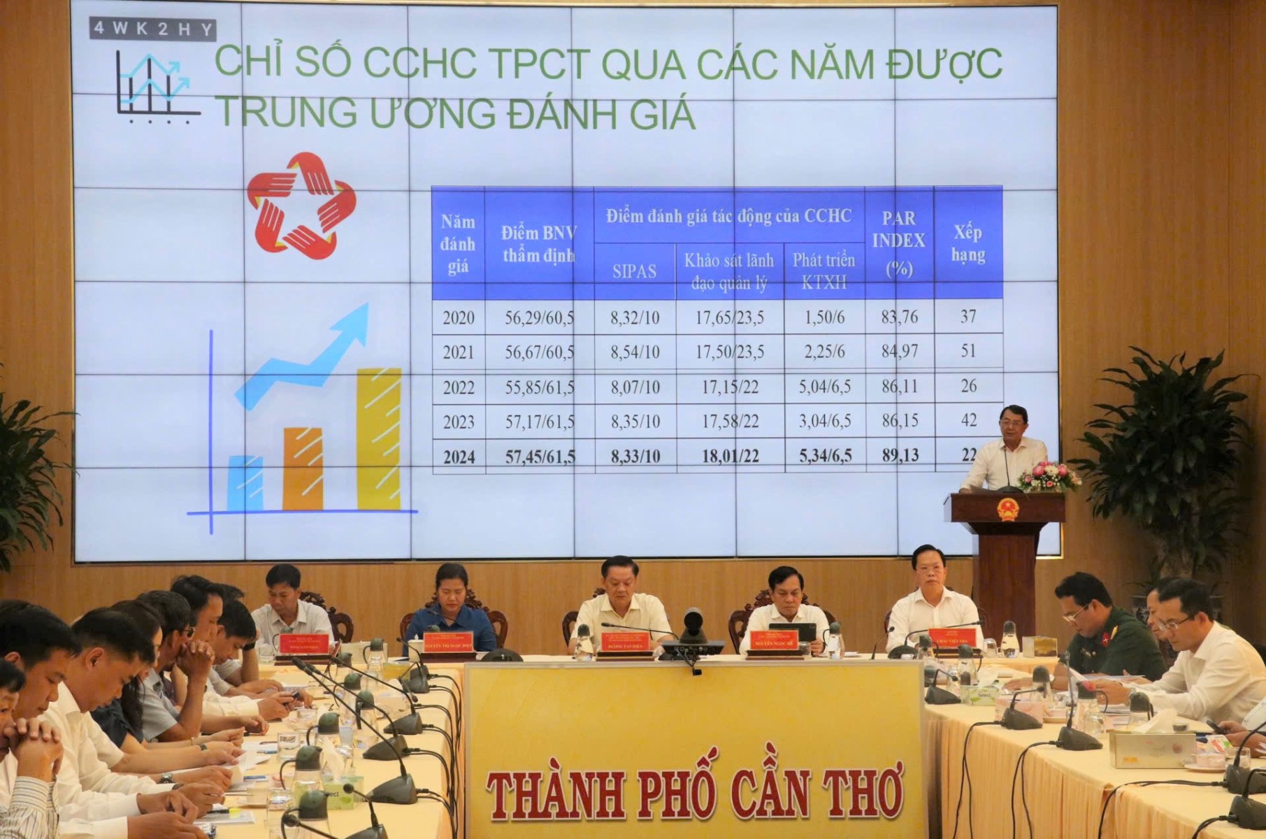 05 năm nhìn lại, chặn đường đầy tích cực của thành phố Cần Thơ về cải cách hành chính nhà nước