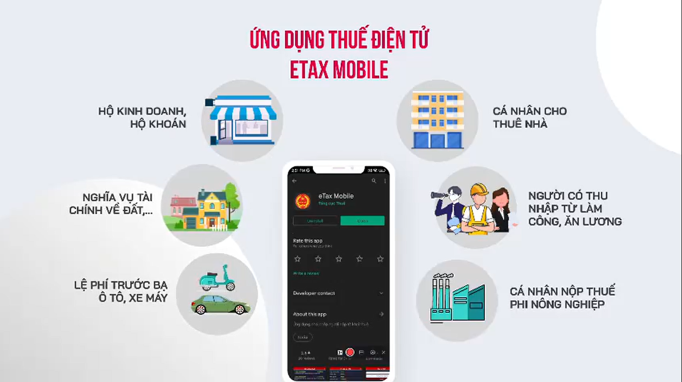 Thuế thành phố Cần Thơ đẩy mạnh hỗ trợ người nộp thuế sử dụng ứng dụng eTax Mobile